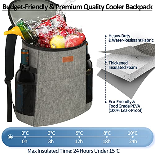 Vankor Insulated Leakproof Cooler Backpack - Grey, 30 Cans