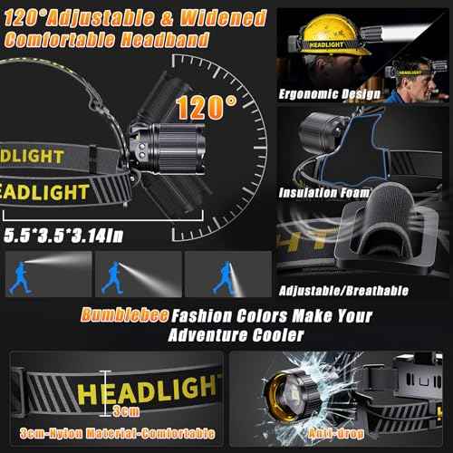 YNYS led headlamp Rechargeable,60H Bright Headlights with Sensor&Digital Display, Zoomable,12 Modes,120¡ÆAdjustable,Waterproof Head lamp for Working Camping Fishing Hiking