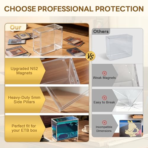 30th Anniversary UV-Resistant Acrylic Display Box with Magnetic Lid for ETB Cases - Upgraded 1 Pack