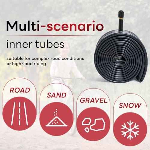 20x2.125/2.2/2.25/2.3/2.35/2.40 Self-Sealing and Self-Healing Bike Tube 20" Replacement Bicycle Tube(Single) Reliable 20 x 2.125-2.40 Inner Tube AV Schrader Valve for Road/Mountain Cycling Scenarios