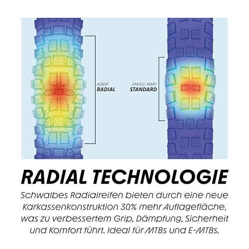 Schwalbe Shredda Rear TLR Folding Tyre