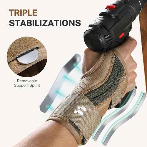 Carpal Tunnel Wrist Brace For Work With Splint and Palm Cushion, Wrist Pain Relief Support for Men and Women, Ideal for Carpal Tunnel, Tendinitis, Arthritis (Right Hand, L/XL)