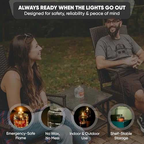 Emergency Candle Set 8-Pack - Long-Lasting Unscented Blackout Lighting