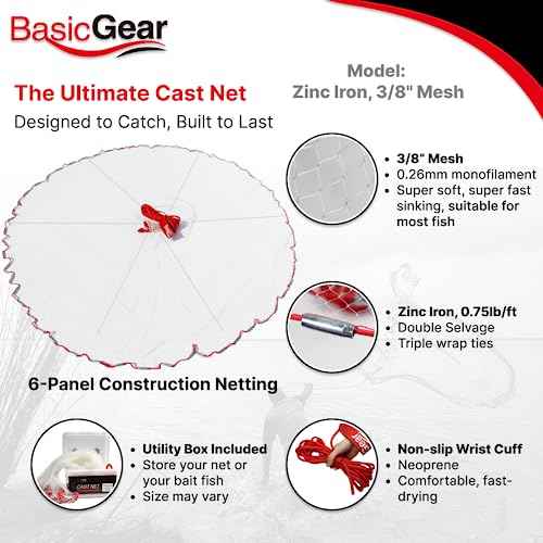 BasicGear Cast Net | 3ft-12ft Radius, 3/8 or 1/4 inch Mesh for Freshwater and Saltwater Bait Fish| Professional Grade and Upgraded Material | Throw Style