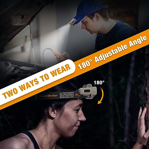 Rechargeable Headlamp with Motion Sensor, Clip-On Hat Light, 3 Modes, Waterproof