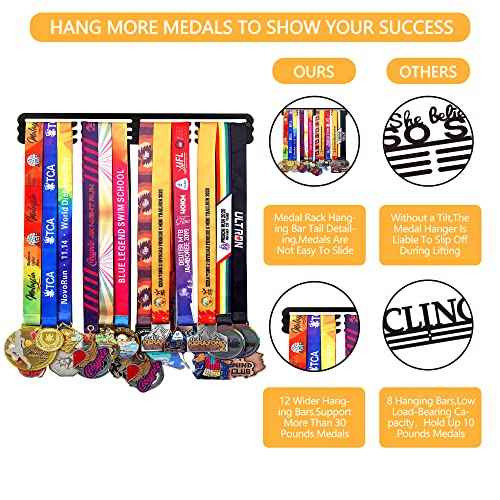 Goutoports Medal Hanger Display Rack - Personalized Award Ribbon Organizer for Sports Race Runner Gymnastics Plaques Hanger for Wall Mount Hold Up 60 Medal for Athlete - Never Give Up
