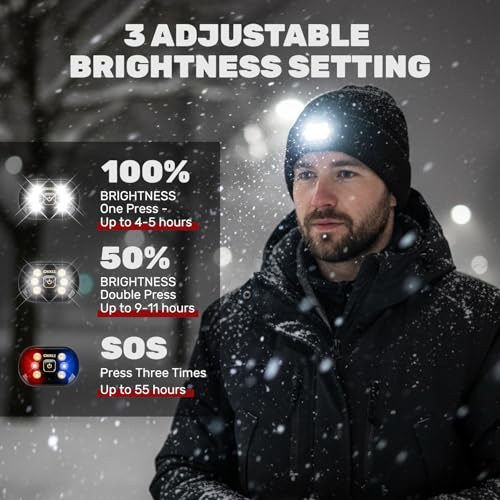 Unisex LED Beanie with Light, USB Rechargeable Headlamp Hat, Winter Gifts for Men Women Husband Him