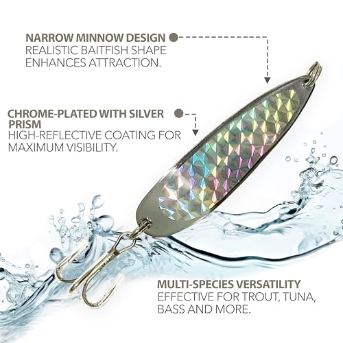 6 Pack 2oz Crocodile Spoon Fishing Lures with Treble Hooks - Yellow Silver
