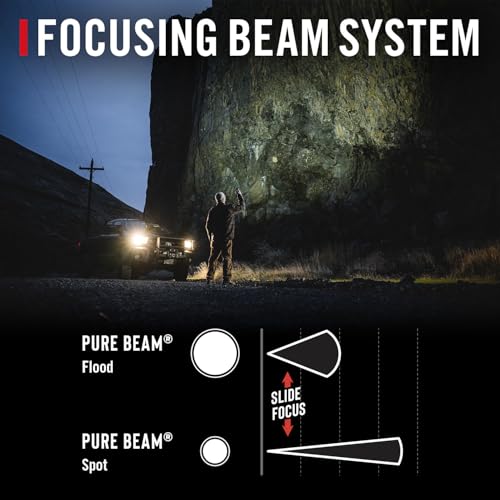 Coast XP80R 15000 Lumen Rechargeable Dual-Power LED Flashlight with POWERiQ¢â Real-TIME Display, 5 Light Modes, Ultra View Flood Beam, Push/Pull Focus, 12.2" Long, 2.18 lbs.