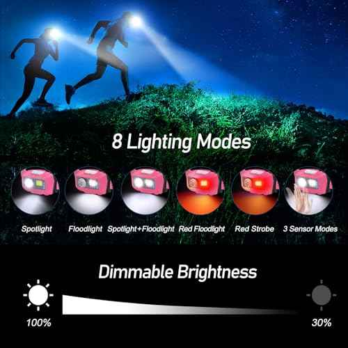 Blukar LED Headlamp Rechargeable,2000L High Lumen Super Bright Dimmable Headlight Flashlight with Motion Sensor- 8 Modes,Spotlight&Floodlight,IPX5 Waterproof for Camping,Hiking,Running -2 Pack-Pink