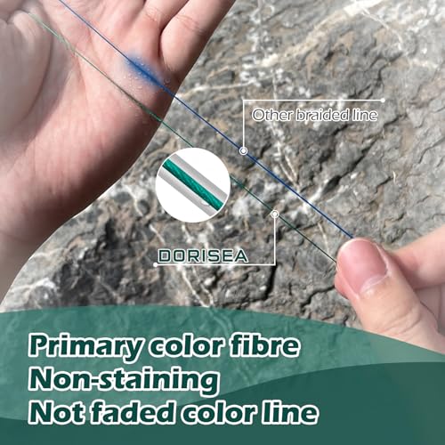 Braided Fishing Line 300m/328Yards 30lb, Zero Stretch, Color Fading Resistant