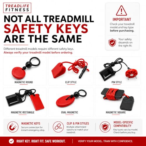 Treadmill Safety Key Replacement for AFG, Horizon, Livestrong Treadmills