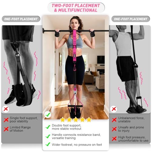 Purple Resistance Bands for Pull Up Assistance - Heavy Duty Exercise Set with Handles & Door Anchor