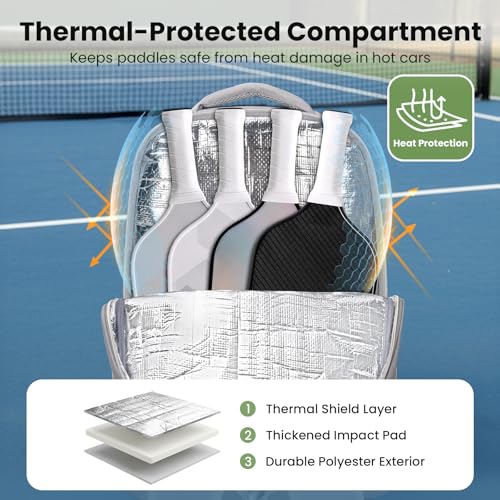 Large Pickleball Bag Backpack with Padded Paddle Protection & Shoe Compartment