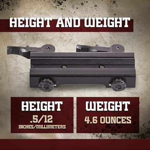 SightmarkSlide-to-Side Mount