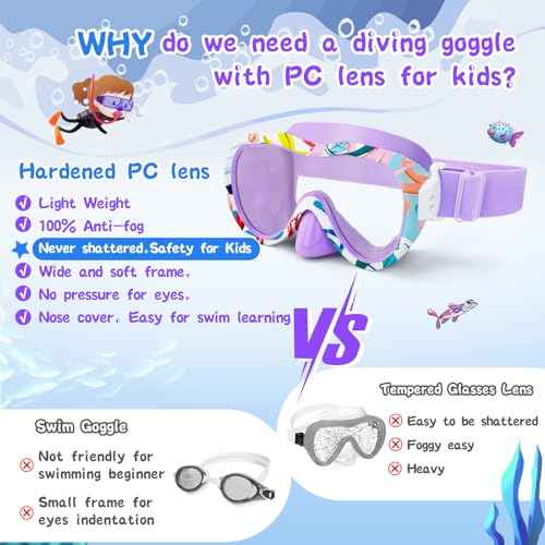 Kids Swim Goggles with Nose Cover, 180¡Æ Panoramic Snorkel Mask with Anti-Fog & Anti-Leak Design, Comfort Fabric Strap UV Protection Lens for Boys Girls Ages 3-15