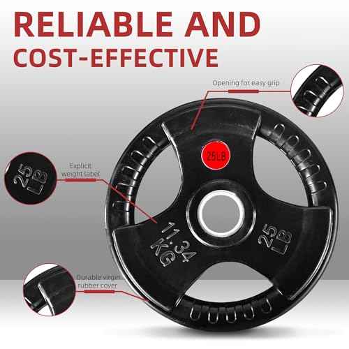 Fitvids Olympic Cast Iron 2-Inch Weight Plate for Strength Training & Weightlifting, Rubber Coated Style, Multiple Weights Available