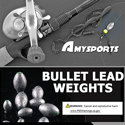Fishing Egg Sinkers Kit 8 Pcs 2.5oz - Drop Lead Weights for Saltwater & Freshwater Casting