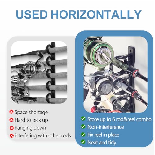 Aventik Fishing Rod Holder Wall Ceiling Mount - Black, Holds Up To 6 Poles - Variation Black / 1