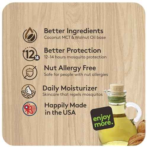 Shubug Active Insect Repellent Spray with Picaridin, DEET Free Mosquito and Tick Protection, Long Lasting Up to 12 Hours, Unscented, 6oz (Pack of 2)