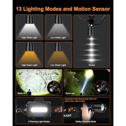 SKYFIRE Rechargeable Headlamp High Lumens, 7500mAh Motion Sensor LED Head Lights for Forehead with Zoomable, 13 Modes, 90¡Æ Adjustable Headlamps, Waterproof Head Lamp for Adults, Hunting, Fishing