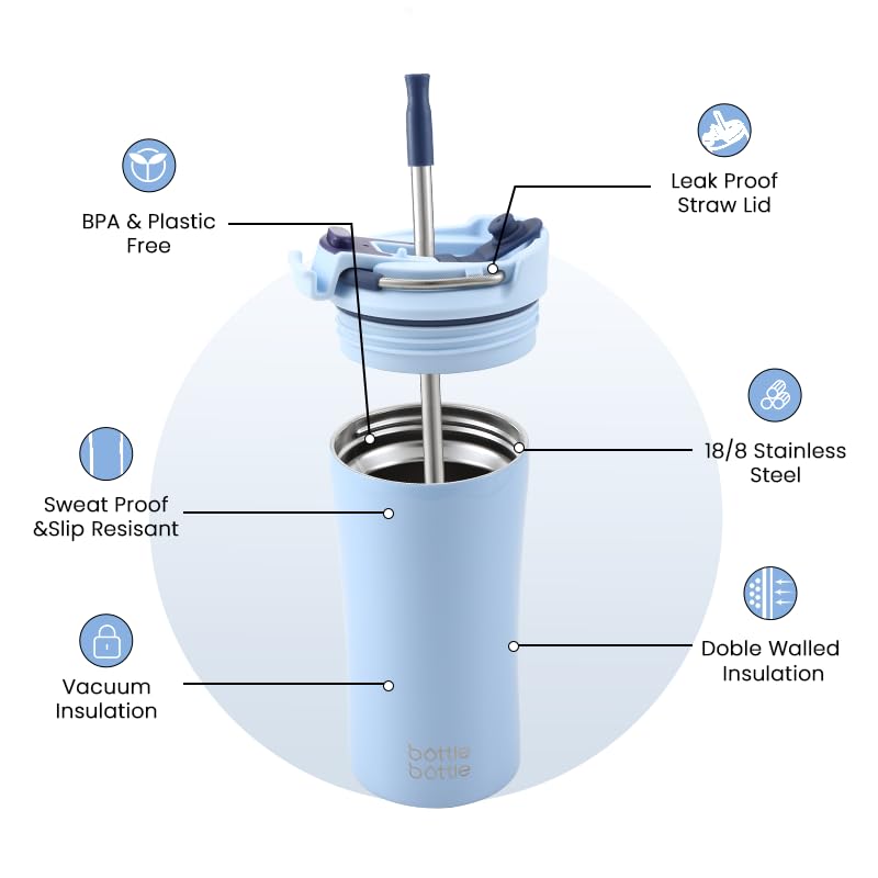 Insulated Coffee Tumbler 12oz with Blue Dual-Use Lid & Straw