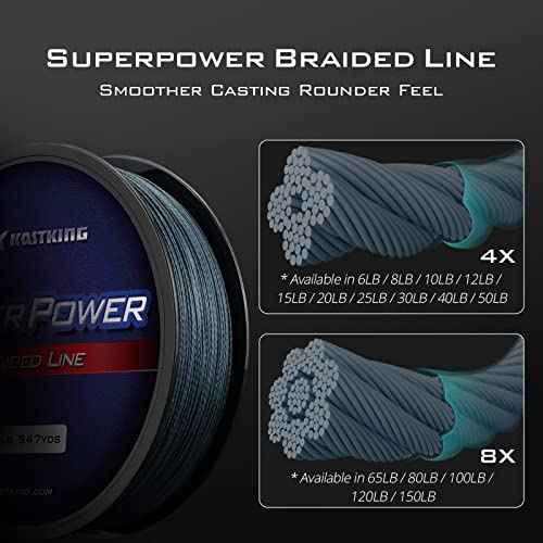 KastKing SuperPower Braided Fishing Line - Abrasion Resistant Braided Lines ? Incredible Superline ? Zero Stretch ? Smaller Diameter ? A Must-Have!