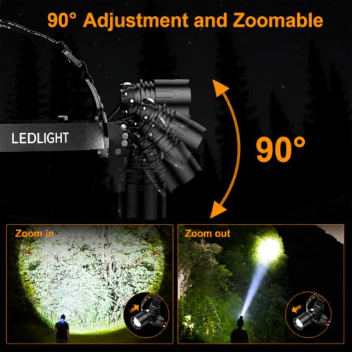 Headlamp with Motion Sensor 3000LM - SkyFire, Zoomable Spotlight to Flood, 1 Headlamp