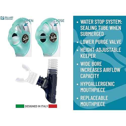Cressi Panoramic Diving Mask and Snorkel Kit - Wide View - Top Dry System Snorkel - Horizon & Scilla - Designed in Italy