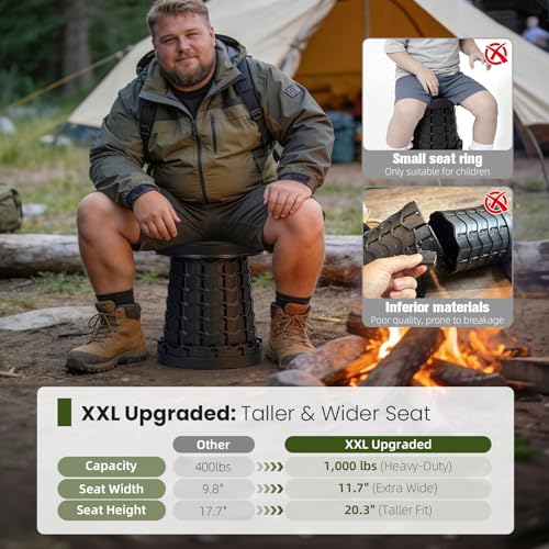 Qiguet XXL Collapsible Folding Stool Black 1000lb Capacity Portable Camping Chair