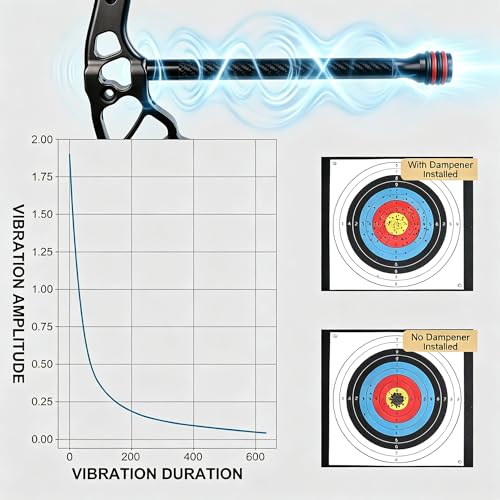 8 Inch Carbon Fiber Archery Bow Stabilizer for Improved Accuracy