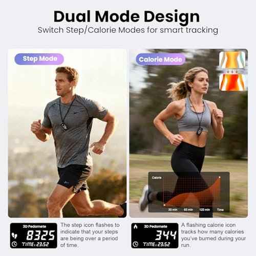 3D Pedometer for Walking, Accurate Step Counter with LCD Display for Step Calorie Tracker Clip-On Wearable Pedometer Daily Activity Data Monitor Rechargeable Portable Fitness Tracker Device