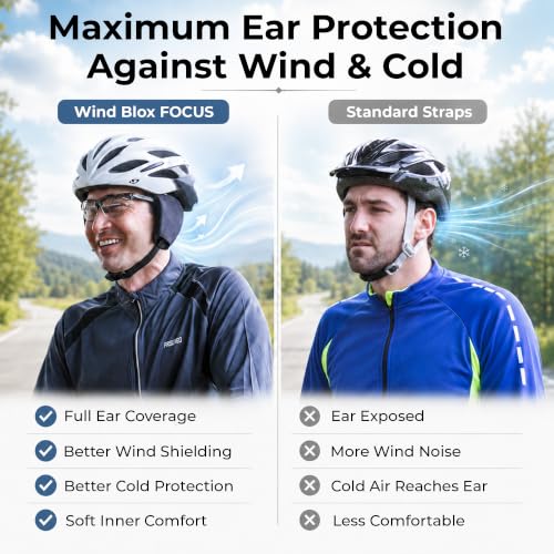 Bike Helmet Ear Warmer Pads - Wind-Blox Focus Helmet Wind Blocker for Cycling