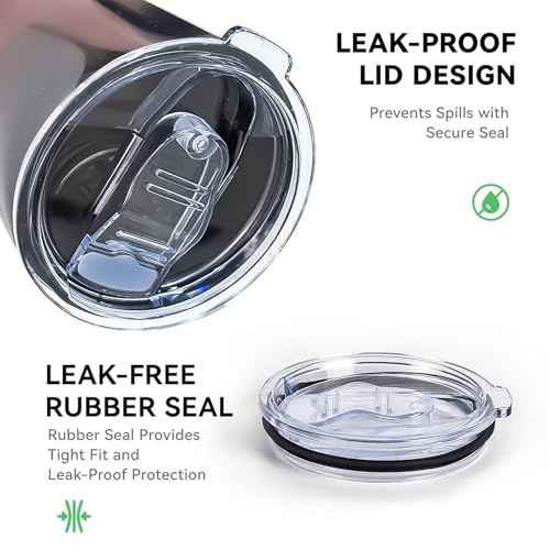 Tumbler Lid Replacement 2 Pack for 20 oz Tumblers - Compatible with Yeti Rambler & More 3.2" Mugs, Spill Proof and Splash Resistant Crystal Clear Sliding Lids, BPA-Free, Straw Friendly