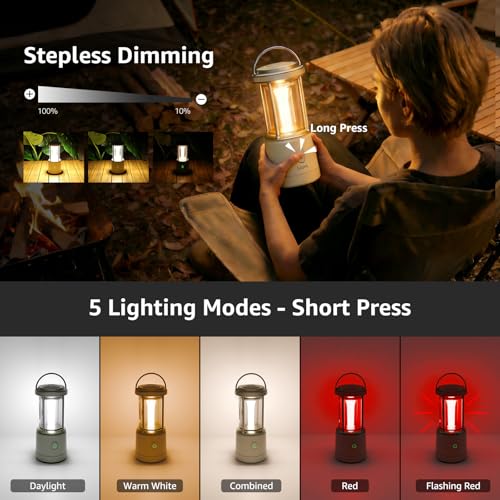 Lepro 1100LM Waterproof Battery-Powered Camping Lantern - White, 5 Light Modes