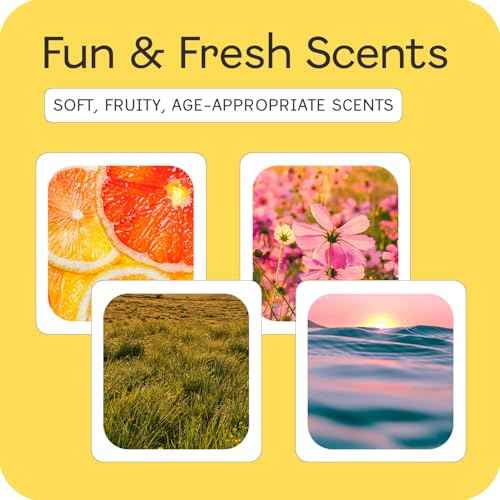 Sweet Crush Perfume Set for Teen Girls, Body Spray Perfume for Kids, Girls 10-12 & Teens, Fashion Collection Girl Gift Set, 3 Candy-Shaped Perfumes