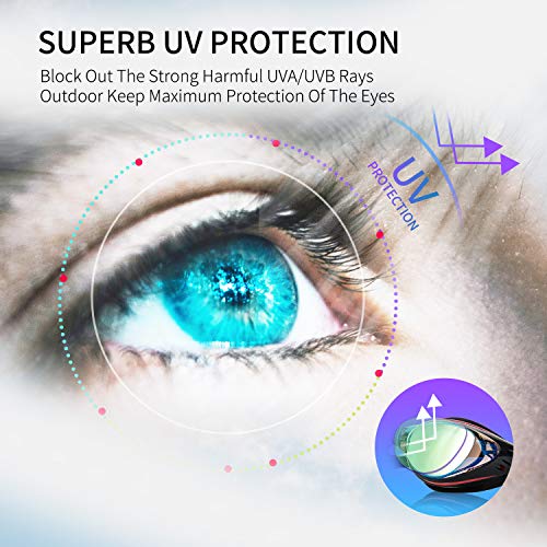 Nearsighted Swim Goggles - No Leak Anti-Fog UV Protection for Adults - Black / -1.5