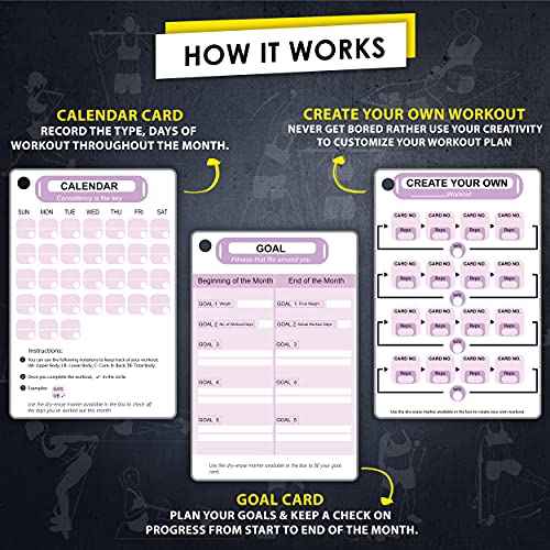 Pilates Bar Workout Cards - 58 Exercise Cards with Pilates Stick Work Out Postures, Instructions & Breathing Tips | Free Ring & Dry-Erase Marker to Create Your Customize Workout Planner Chart