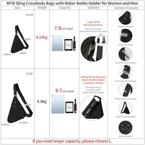 Sling Bag for Men,RFID Crossbody Hiking Backpack Chest Shoulder Tactical Bag with Water Bottle Bag for Travel