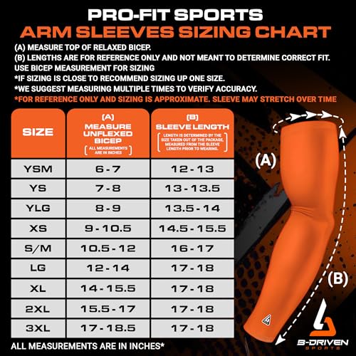 Pro Fit Compression Arm Sleeve Men Women Youth Small/Medium USA Design