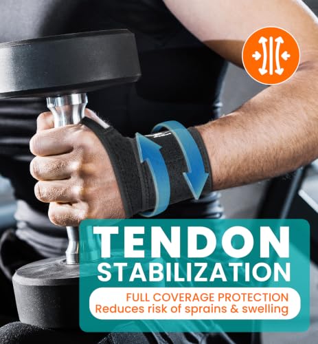 Wrist Support Brace Black 2-Pack Adjustable Breathable Pain Relief for Carpal Tunnel