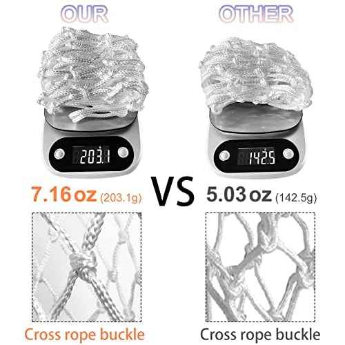 Basketball Net Outdoor,(7.16 oz) 12 Loops Professional Heavy Duty Basketball Net Replacement,All Weather Anti Whip,Suitable for Outdoor Standard Basketball Hoop