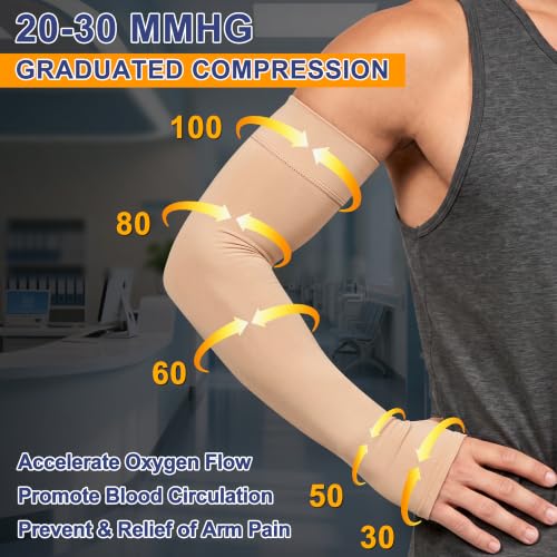 X-Large Beige Medical Compression Arm Sleeve with Gauntlet 20-30mmHg