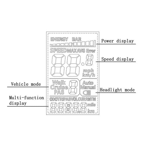 WSKEJI Electric Bike LCD Meter Display, 5 Pin 24V 36V 48V 52V 60V Universal E Scooter M5 LCD Panel Screen Replacement Electric Scooter Display Meter Fit for 31.8 22.2mm EBike Handlebar (M5), Black