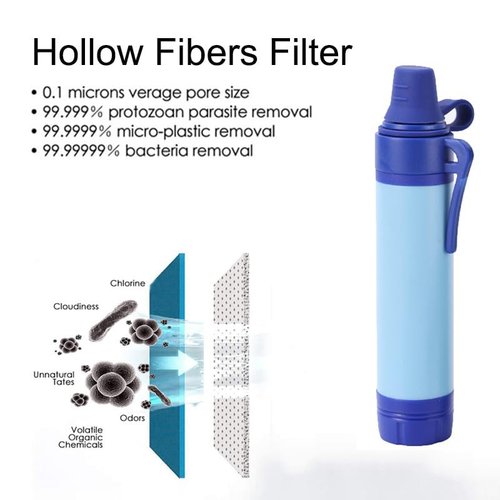 Personal Water Filter Straw for Travel, Survival, Hiking, Camping, Emergency Use