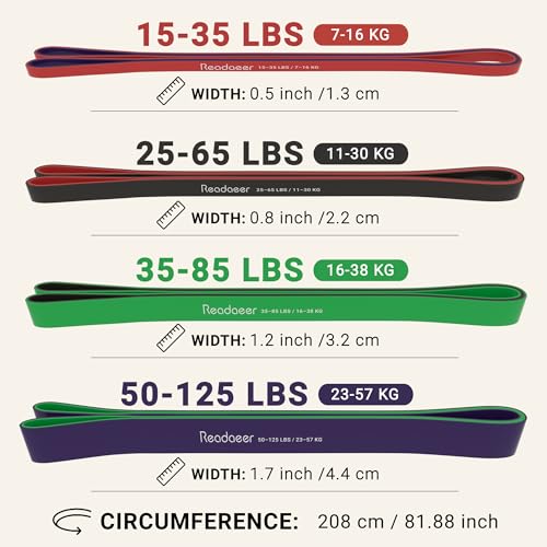 Heavy Resistance Pull Up Assistance Bands 15-125LBS Set for Full-Body Workout