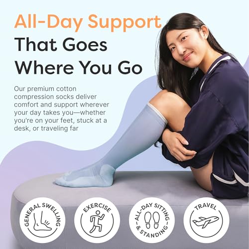 Graduated Compression Socks for Men & Women - 15-20mmHg Support with Anti-Slip Grippers