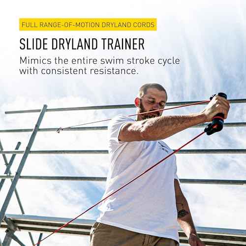 FINIS Slide Dryland Trainer - Dual-Handled Resistance Bands for Swim Strength & Stroke Training