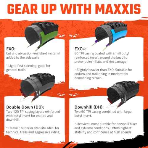Maxxis Rekon - 3C MaxxSpeed - 29" - EXO - E25 Rating, Tubeless | Light-Duty Trail Tire