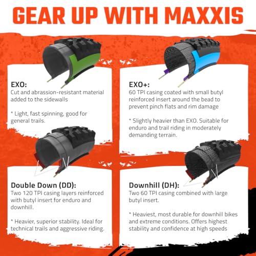 Maxxis Ikon - 3C MaxxSpeed - 26x2.2 - EXO Protection Casing, Tubeless | Highly Versatile Xc Tread